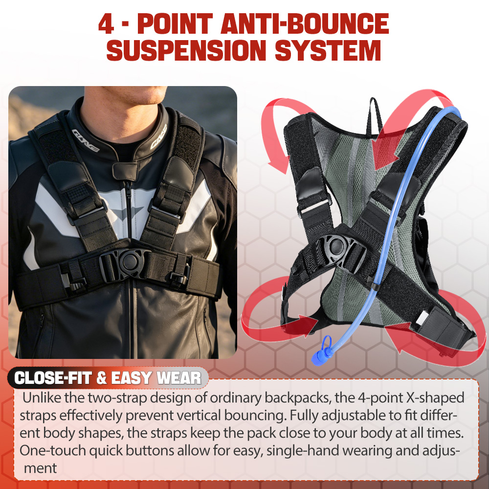 NEWBOLER 8L Motorcycle Cycling - Cycling Gear Organizer Bag 评论和价格